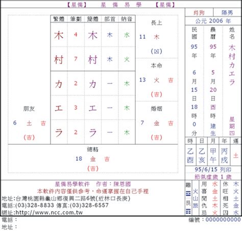 姓名計算|姓名論命